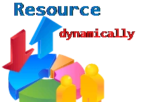 Portlet Serve Resource Phase / Lifecycle Portlet Serve Resource Phase / Lifecycle